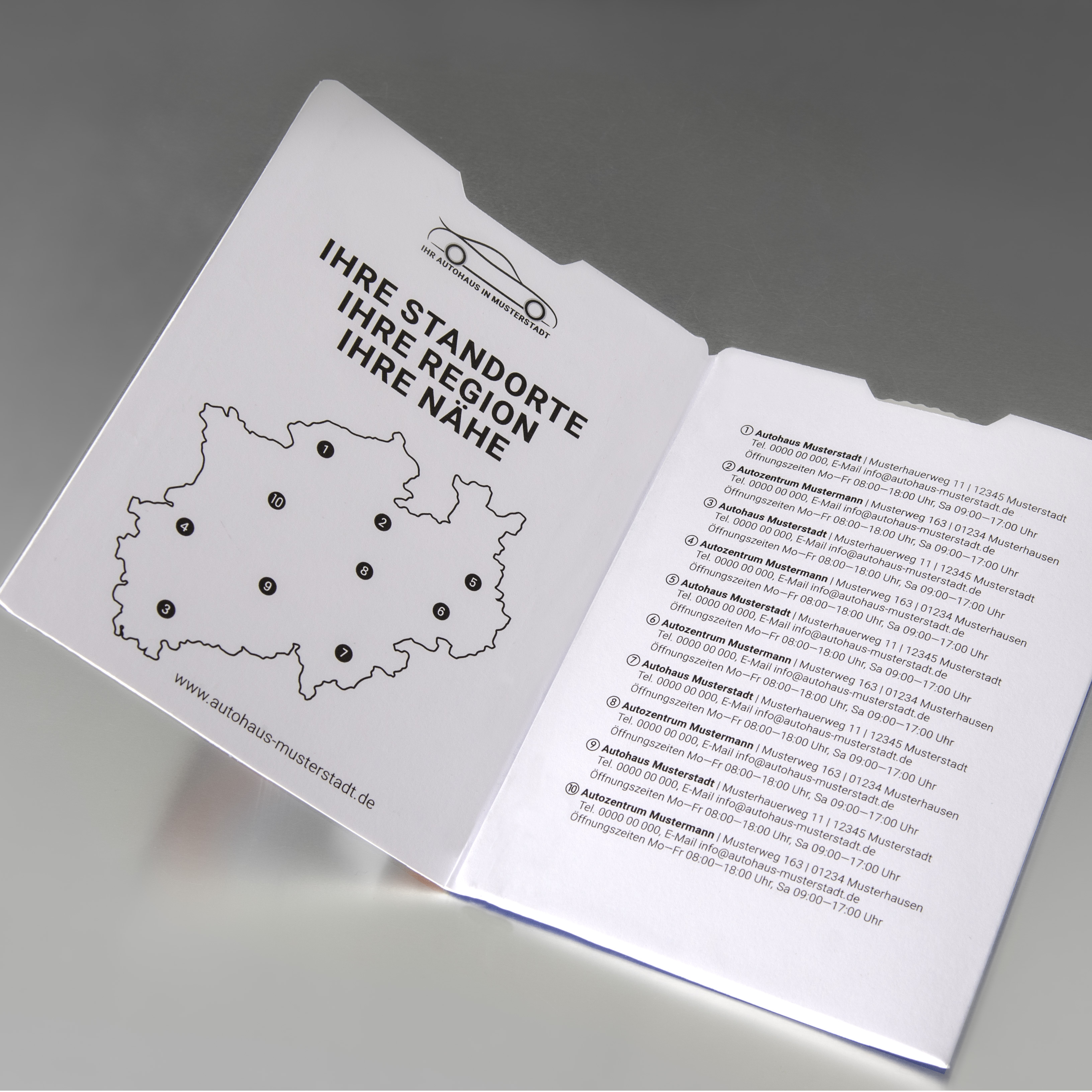 Drehscheibe – der kleine Imagefolder